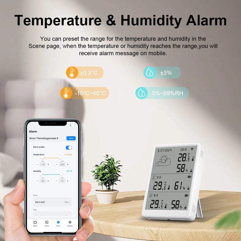 Uantii Smart Thermometer Kit Tuya Wifi Temperature Humidity Weather Station RF433 Wireless Thermometer Thermohygrometer for Indoor and Outdoor Works with Alexa and Google Home (1 Host+2 Sub-Sensor) image number 1