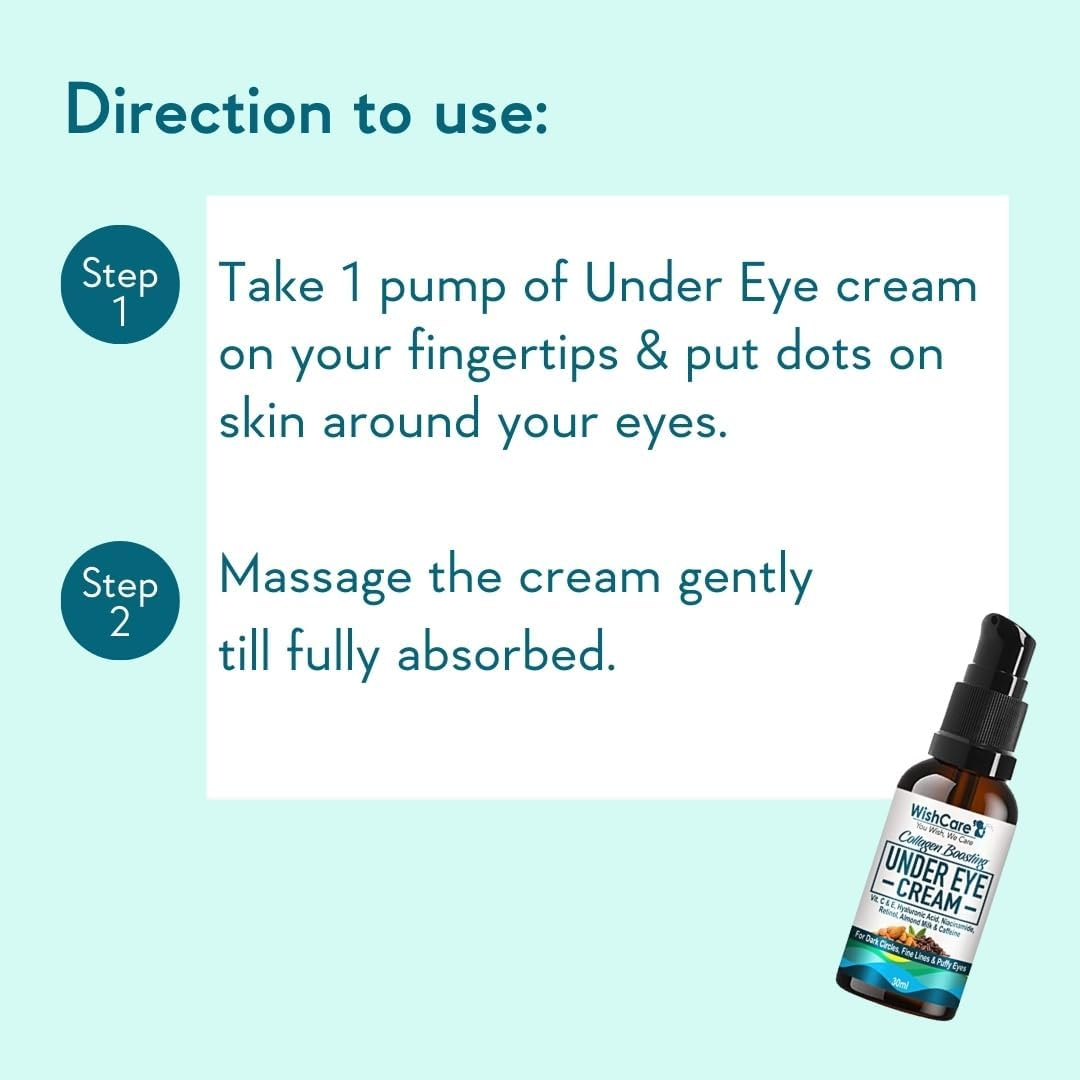 Wishcare &reg; Collagen Boosting under Eye Cream for Dark Circles & Wrinkles - Enriched with Caffeine, Almond Milk, Vitamin C& E, Hyaluronic Acid, Retinol for All Skin Type - 30Ml