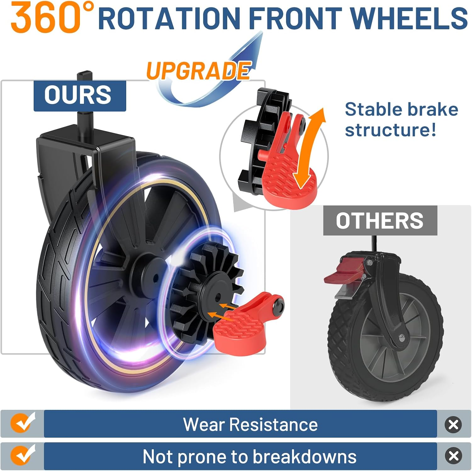 TIMBER RIDGE Collapsible Wagon Cart with Brakes, 200L Large Capacity Compact Portable Easy to Carry Folding Wagon, Utility Grocery Cart for Camping, Gardening, Shopping image number 2
