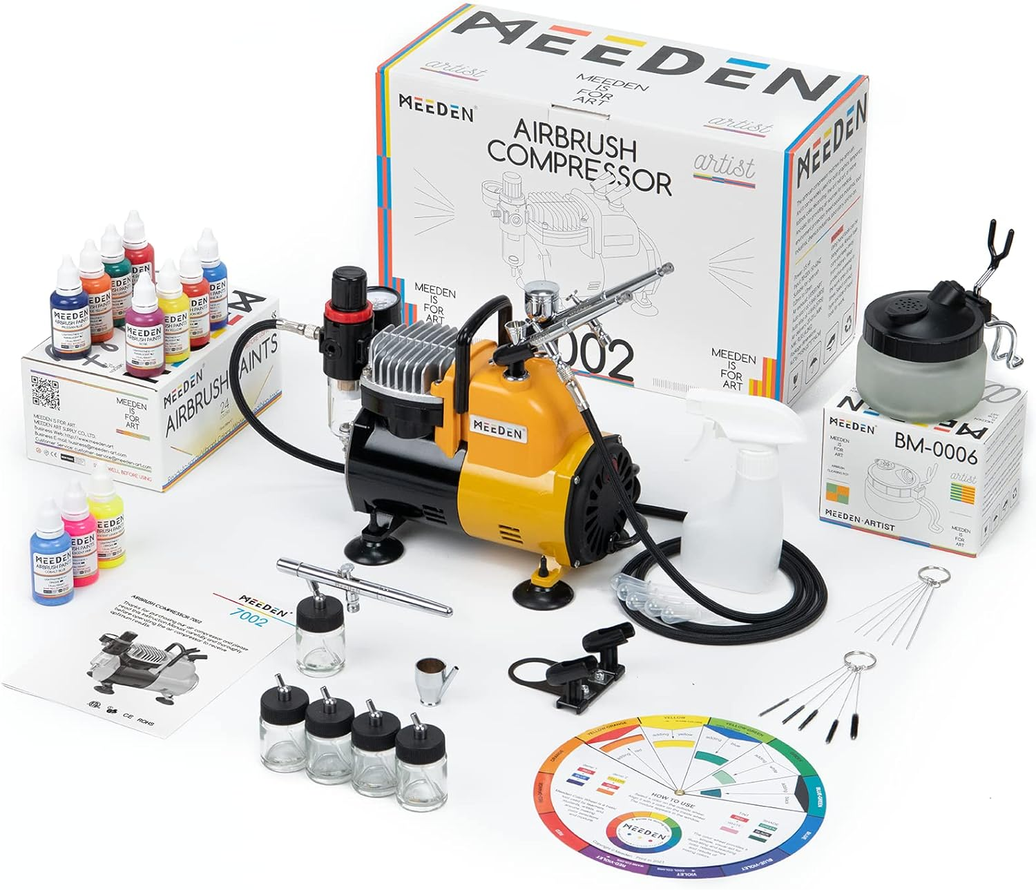 MEEDEN Airbrush Kit with Compressor and Paint - 1/5 HP Quite Air Compressor for Model Painting with 3 Dual-Action Airbrush Guns - 24 Colours X 30Ml Acrylic Spray Paint Set with Air Hose image number 5