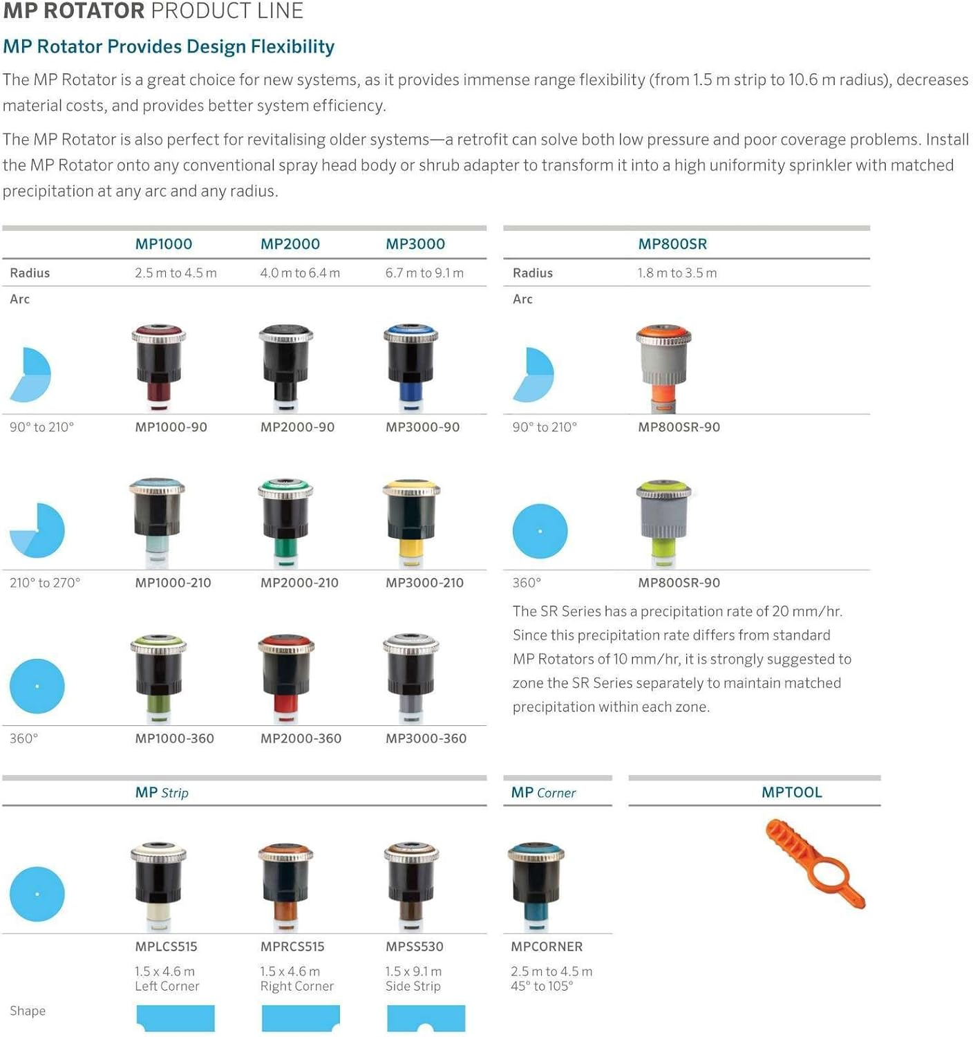 MP Rotator 2000 210-270 Degree Green Popup Sprinkler Head Water Irrigation image number 4