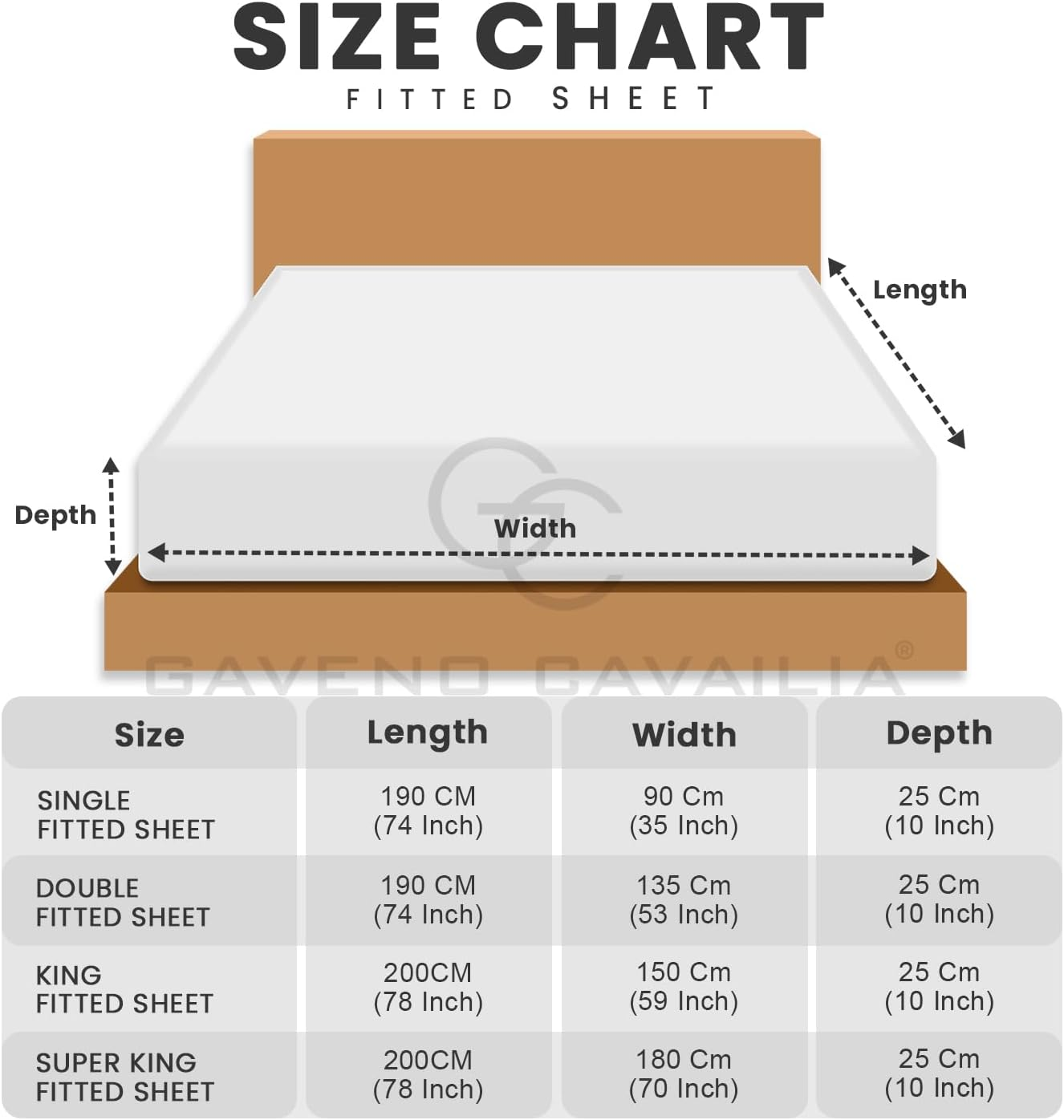 Fitted Sheet Double Bedding with 25 Cm Depth- Super Soft Cosy Easy Care Polycotton Bed Linen- Shrinkage and Fade Resistant- Aqua