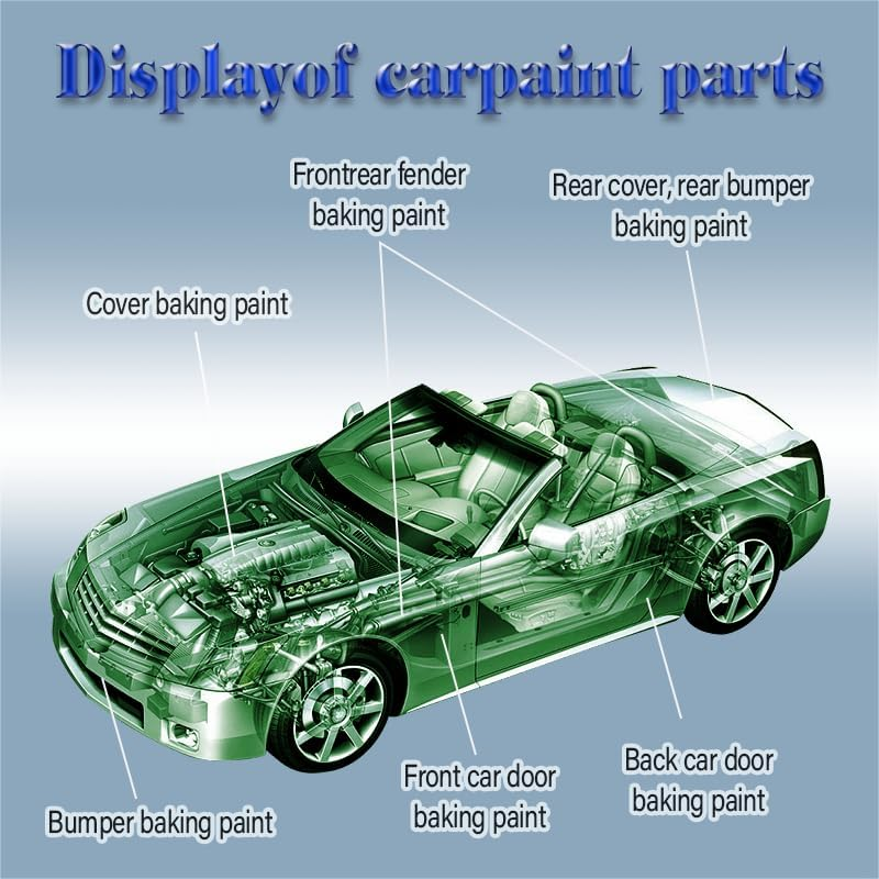 Infrared Paint Drying Lamp, 2X1050W 220V Shortwave Infrared Paint Heating Dryer Light for Car Spray Baking Booth image number 5