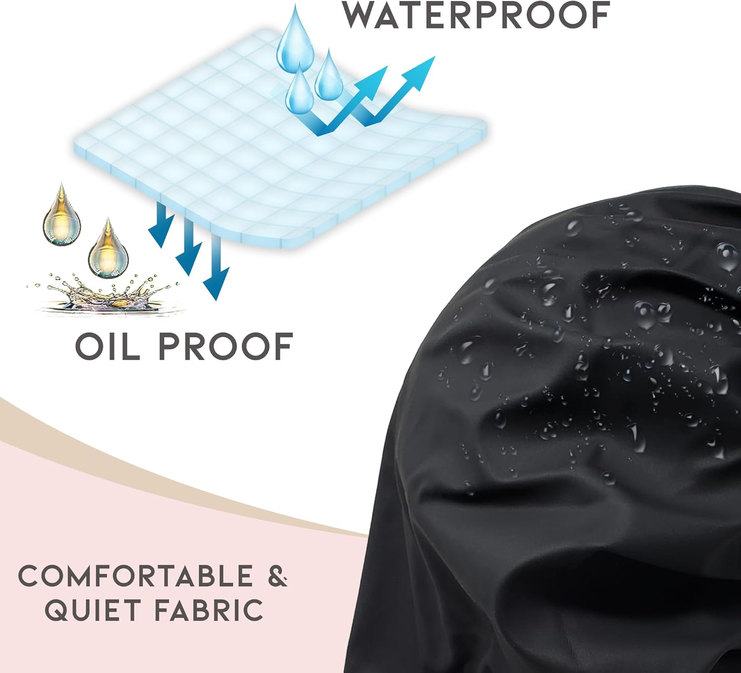 Reusable Oil Proof Nightcap, Protective Hair Bonnet and Shower Cap, Leakproof, Oilproof, and Waterproof, Black, Now 2 Sizes! image number 6