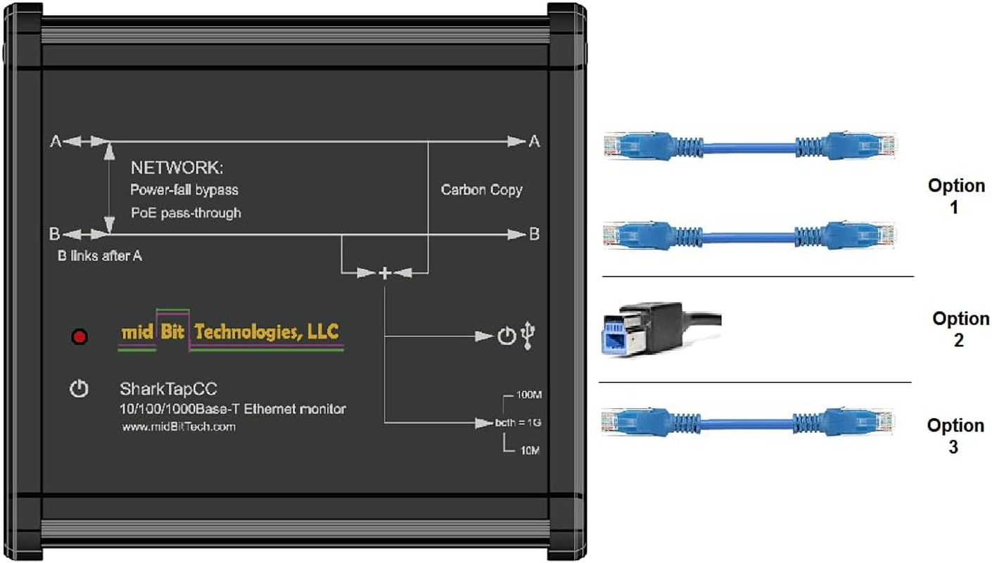 Sharktap Sharktapcc Ethernet Tap - 10-1000Baset - Power-Fail Relays, Poe Pass-Through - 1 Count image number 2