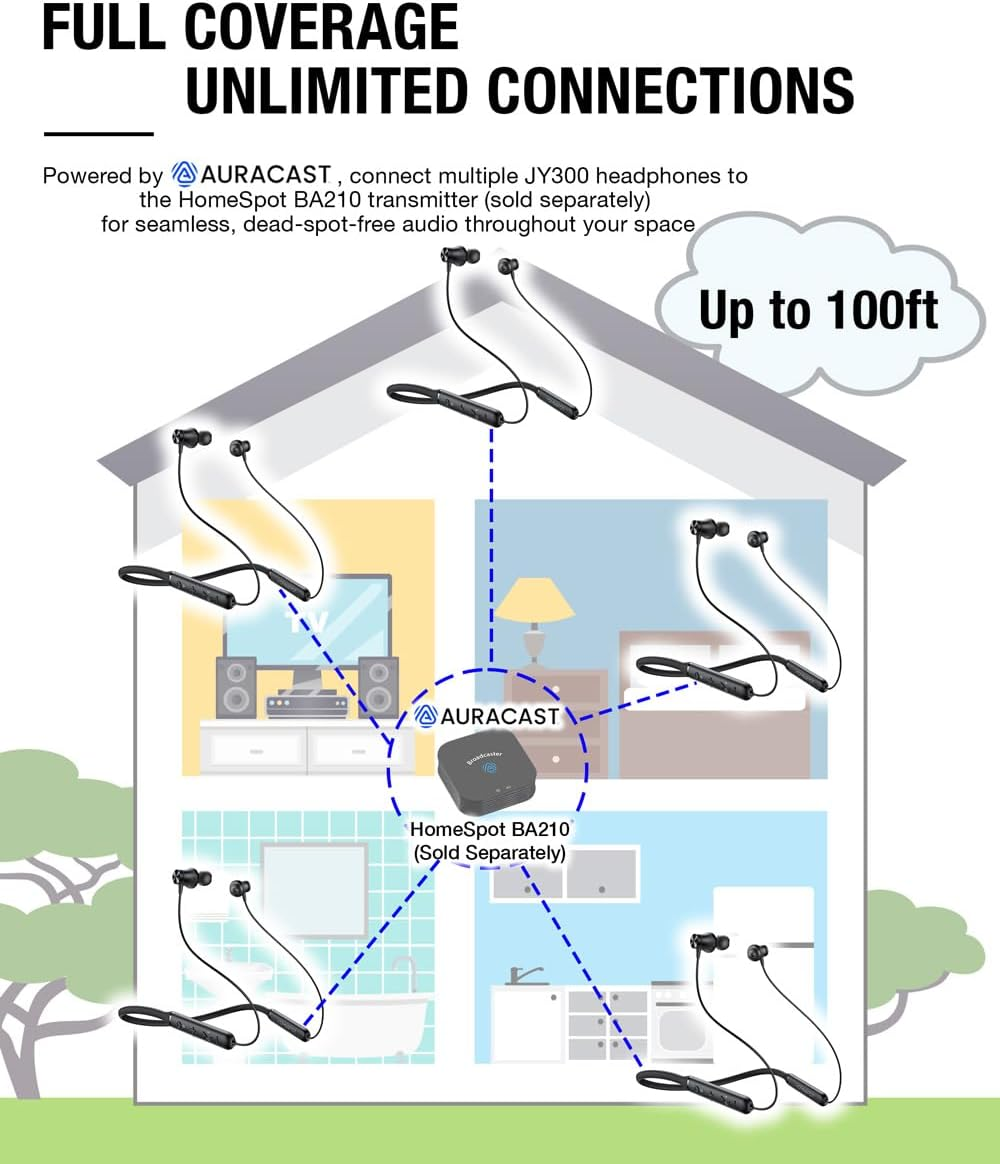 Homespot JY300 Neckband Headphones + BA210 Auracast Transmitter Bundle, Aptx Lossless & LC3, 40-Hour Battery, Optical, RCA & 3.5 Mm Input