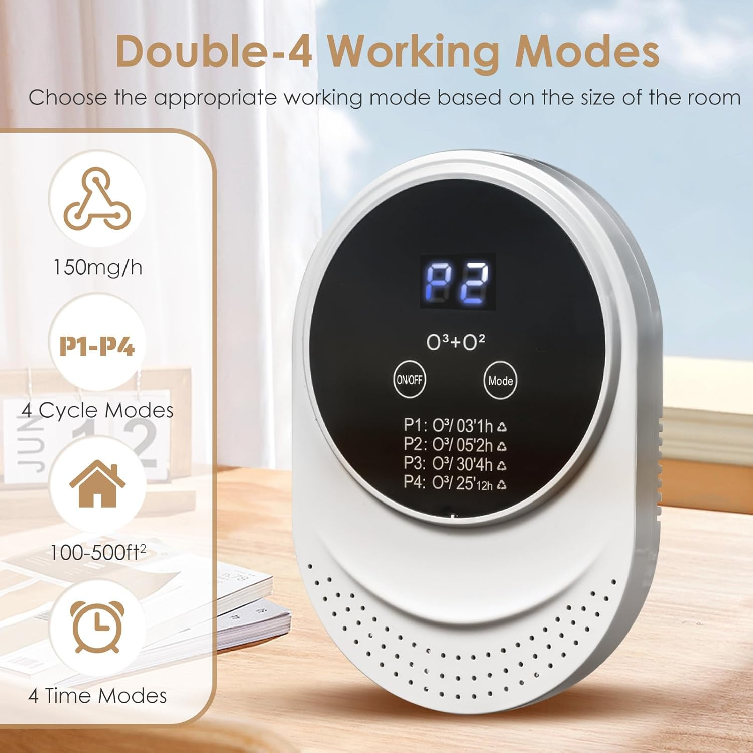 PVACG Cat Litter Deodorizer Air Purifier for 99% Dog Poop Strong Odor Air Ionizers for Home Toilet Kitchen Pets House Car Portable Air Purifier for Bedroom (1) image number 3