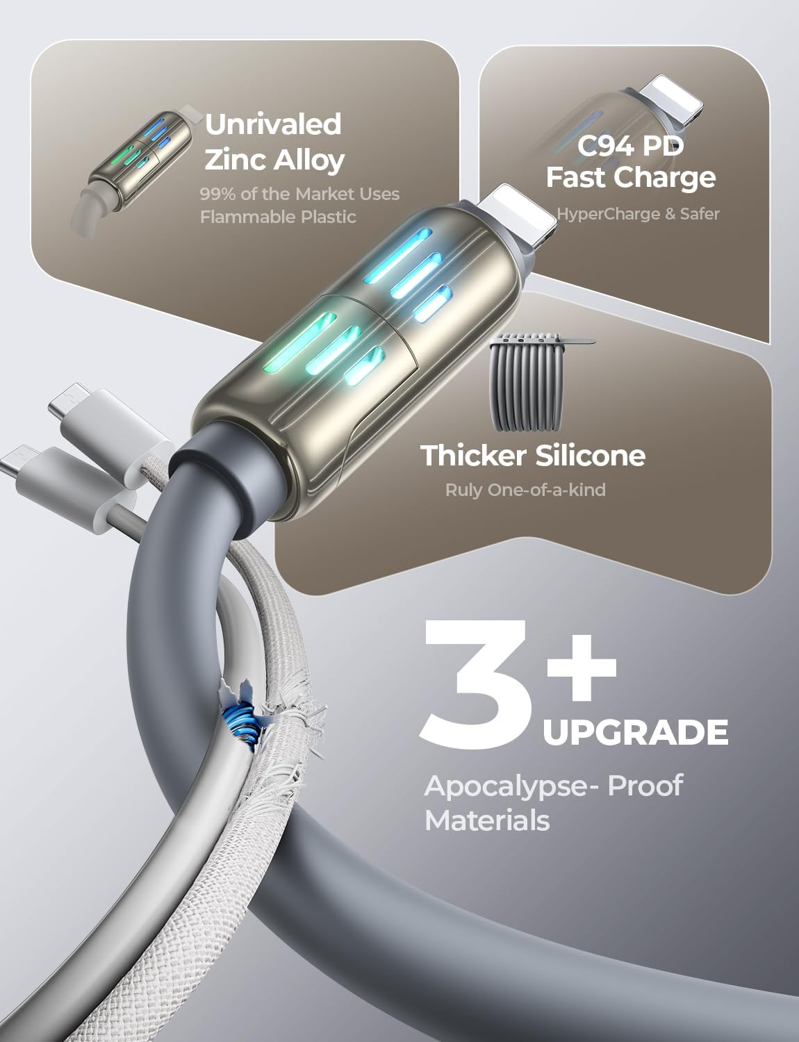 LISEN USB C to USB C Cable [2M 240W] 4 in 1 USB C to Lightning Fast Charging Cable Chubby Type C/A to C/Lightning Cable for Iphone 16E 16 15 14 Pro/Macbook/Ipad/ S25/ Multi Chargers for All Devices image number 1