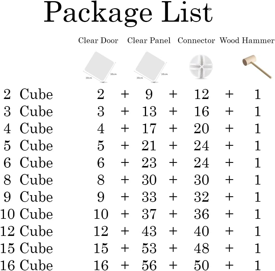 Clear Handbag Purse Bag Toy Wardrobe Organizer Storage Rack Waterproof for Home, Office, Kids Room (15 Cube (3 Column 5 Row)) image number 2