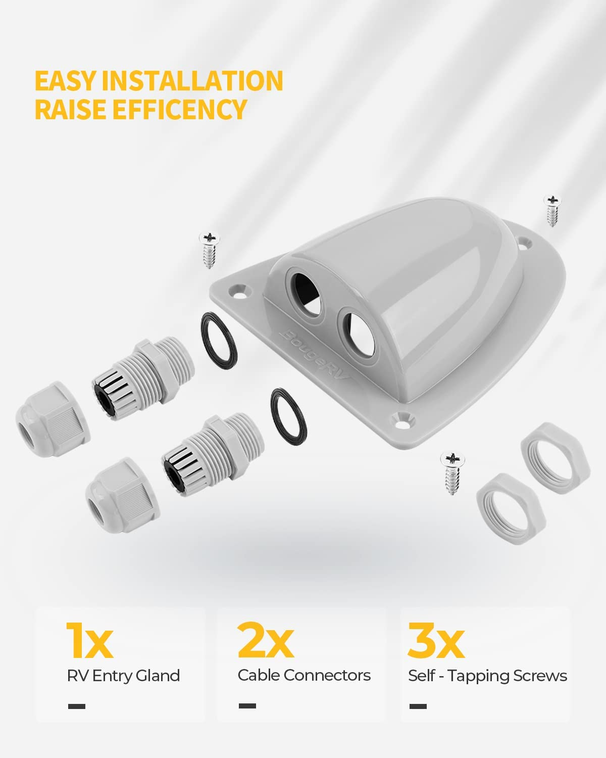 Bougerv White Solar Double Cable Entry Gland Box, RV Roof Waterproof ABS Solar Entry Housing for Rvs, Boats, Yacht, Roofs（White）