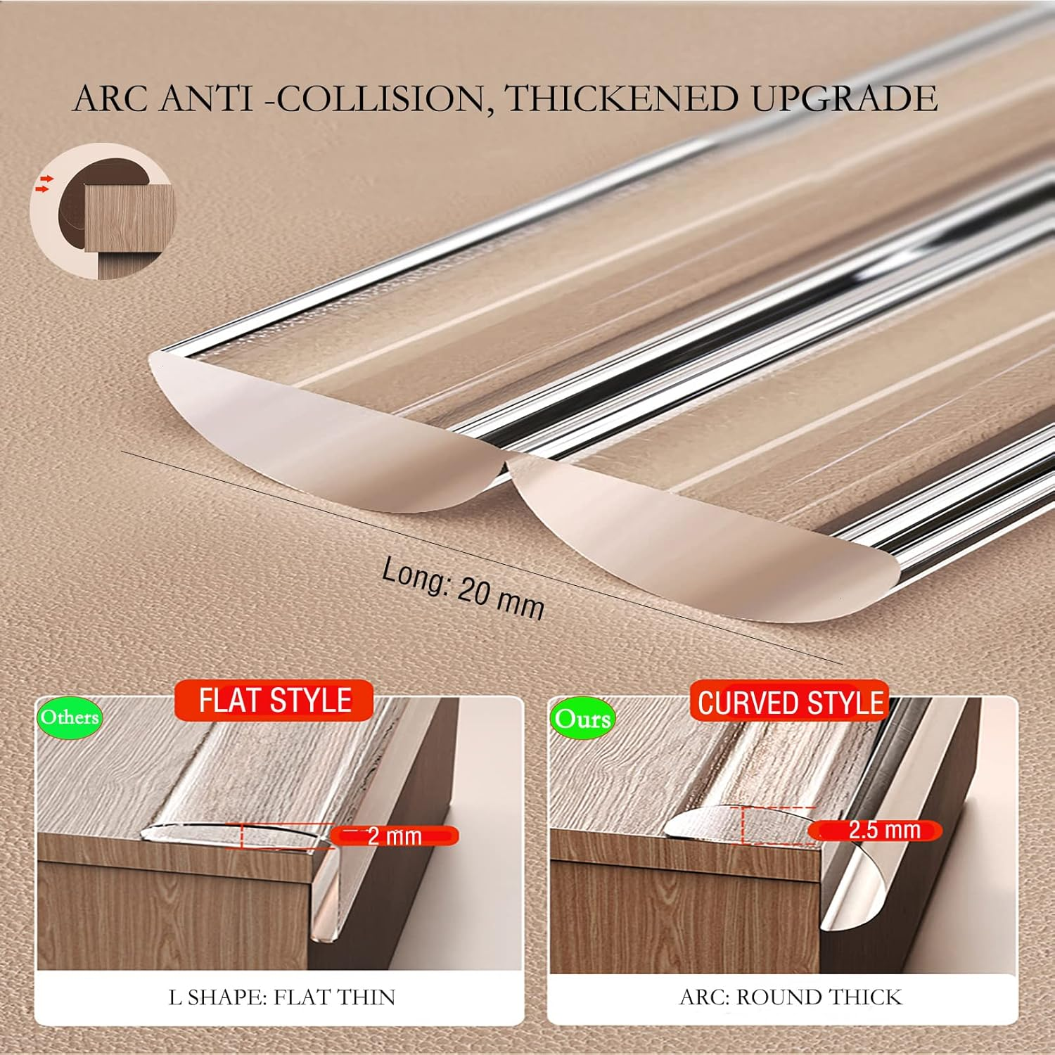 4/6/2 Metre Baby Edge Protection with 4 Corners, Transparent, Soft, Self-Adhesive, Easy to Install, Wide Applications image number 4