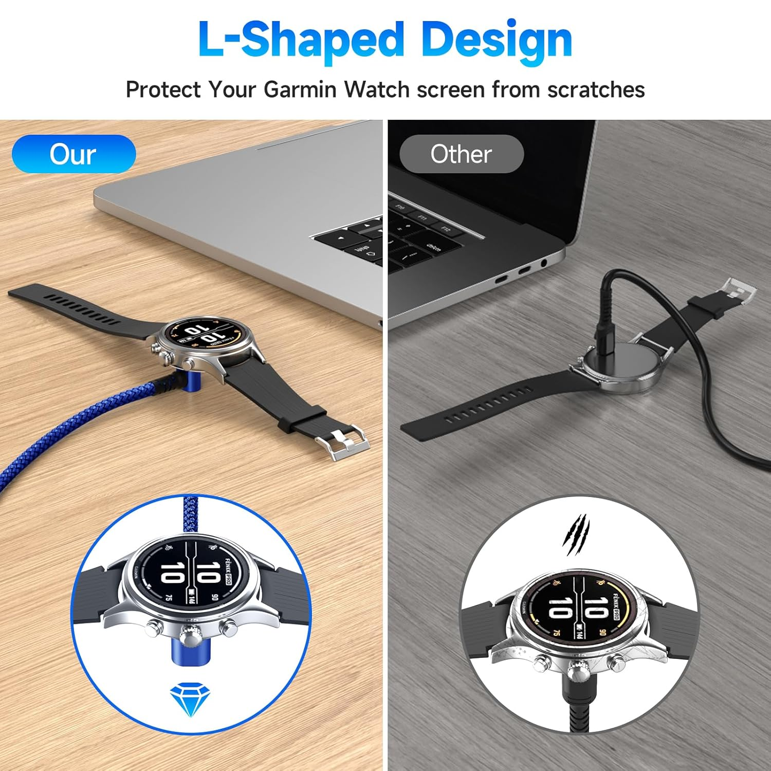 Garmin Watch Charger Cable Right Angle [2-Pack,1.2M] Compatible with Garmin Fenix 7 7S 7X 6 6S 6X 5 5S 5X plus Pro,Forerunner 955 965 45 45S 245,Instinct,Approach S62,Vivoactive 4 4S,Venu,Epix,Quatix image number 6