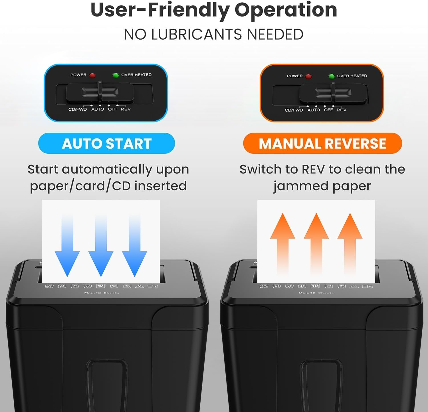 Koreal Paper Shredder, 12-Sheet Cross Cut Paper Shredder for Home Use, Security Level P-4, Cd/Credit Card Shredder Machine with Overheat Protection,5.54 Gallons Wastebasket image number 5