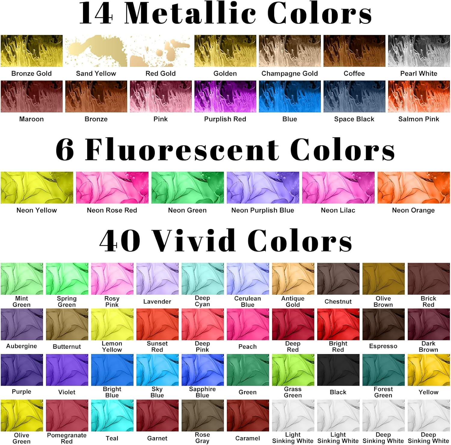 X ARTY HUB Alcohol Ink Set - 60 Bottles Vivid Alcohol-Based Colors, Concentrated Epoxy Resin Paint for Tumbler Creation, Resin Art Dye and Acrylic Painting, 0.34 Fl Oz Each image number 3