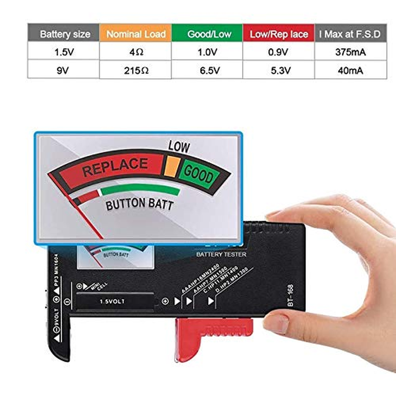 The Battery Storage Case,Organizer with Hinged Clear Cover, with Battery Tester, Holds 93 Batteries Various Sizes, Black image number 2
