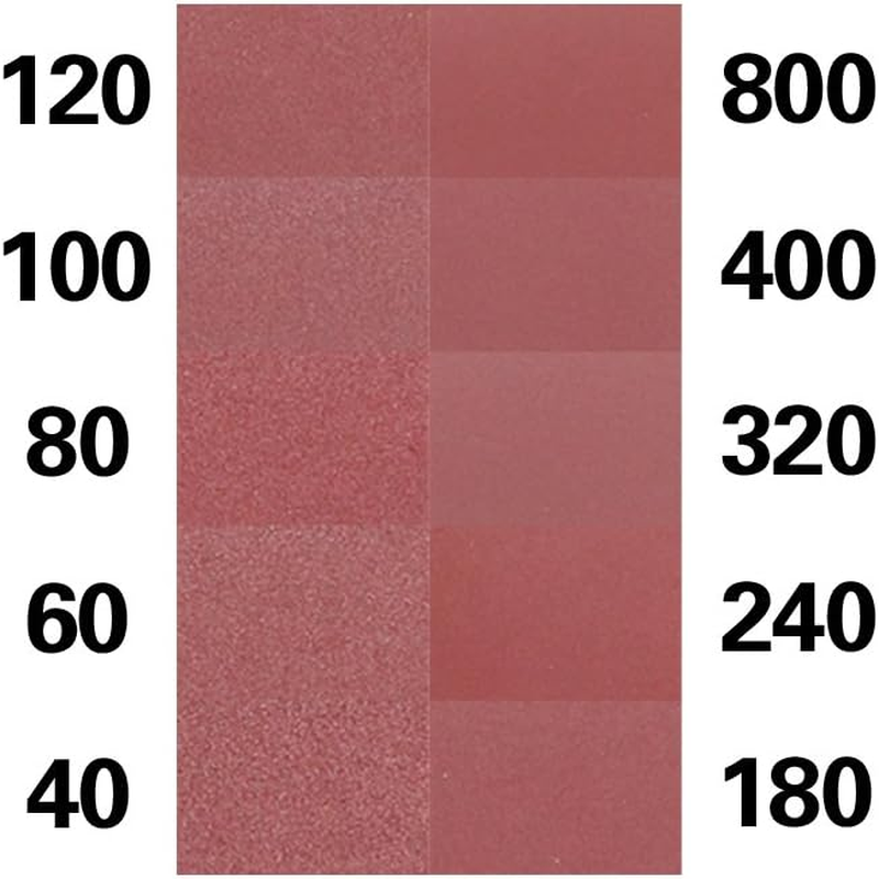 60Pcs Mouse Detail Sander Sandpaper Sanding Paper Assorted 40/60/ 80/100/ 120/180/ 240/320/ 400/800 Grits Mouse Sanding Pads Hook and Loop image number 2