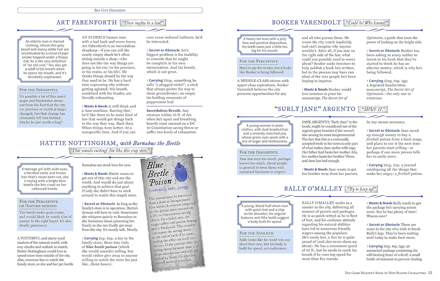 The Game Master'S Book of Non-Player Characters: 500+ Unique Villains, Heroes, Helpers, Sages, Shopkeepers, Bartenders and More for 5Th Edition RPG Adventures