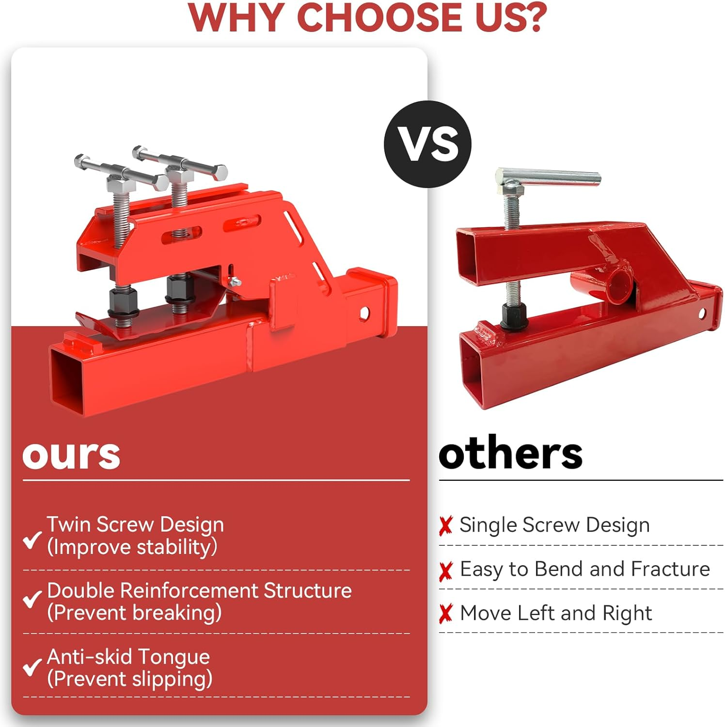 New Upgraded Tractor Clamp on Trailer Hitch 2" Receiver, Non-Slip Trailer Adapter Mount for Kubota, Deere, Bobcat, Bucket Trailer Hitch Attachment (Red) - Black image number 7