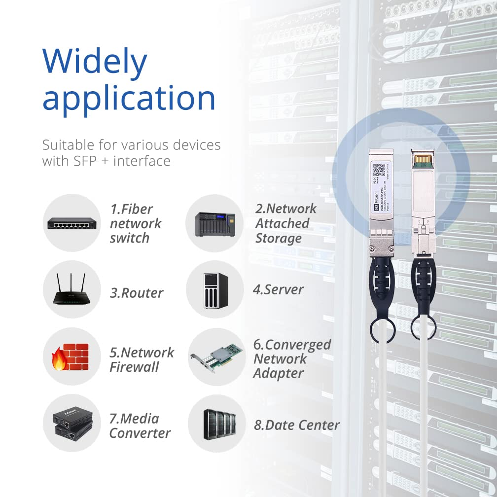 SFP+ Cable, 10G SFP+ DAC, 1.5M(5Ft), Passive Direct Attach Copper Twinax Cable for Cisco SFP-H10GB-CU1.5M, Ubiquiti Unifi UC-DAC-SFP+, Meraki, Mikrotik, Intel, Fortinet, Netgear, White image number 2