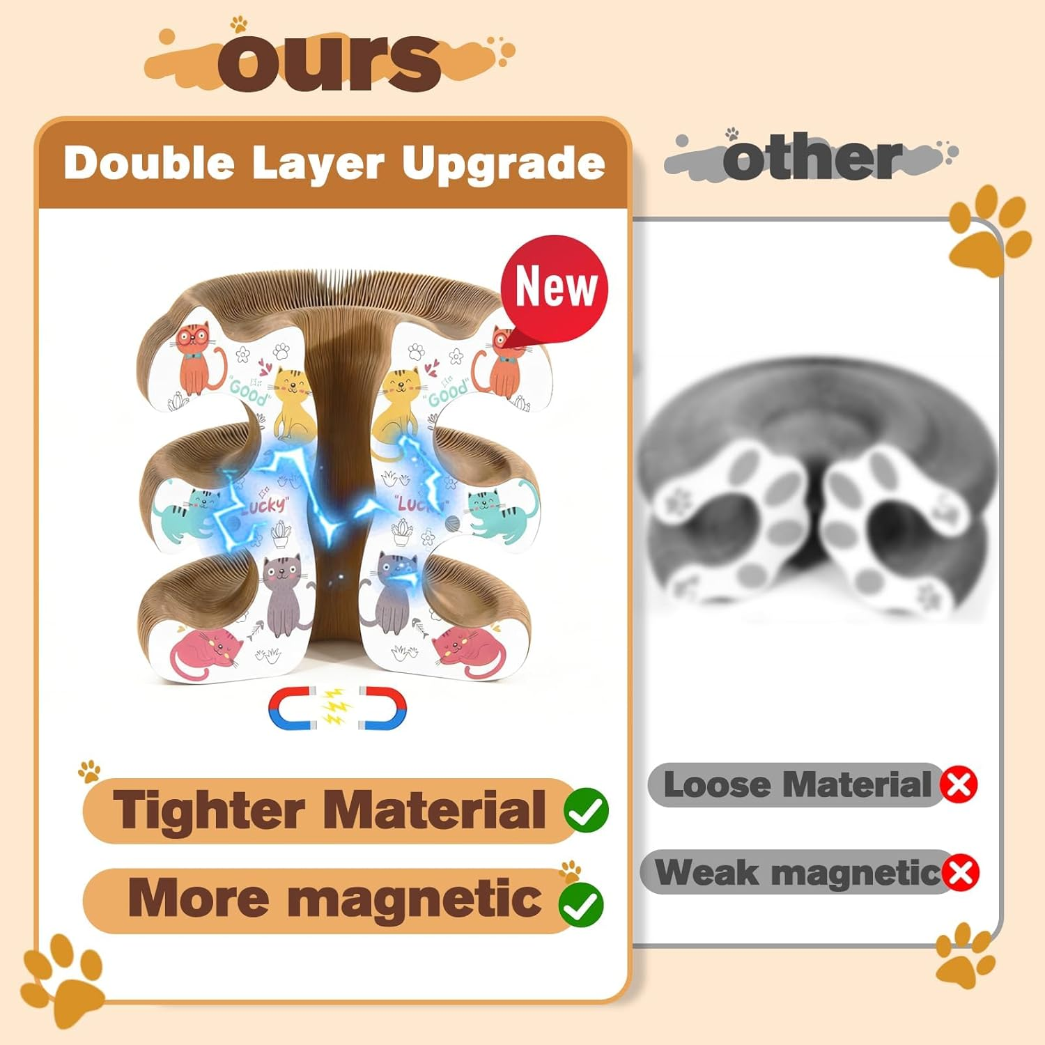 2-Layer Magic Organ Cat Scratcher Board with 4 Interactive Balls and 1 Interactive Cat Feather Toy, Foldable Scratching Pad for Indoor Cats, Magnetic Organ Scratcher Toy, Portable Cats Toys