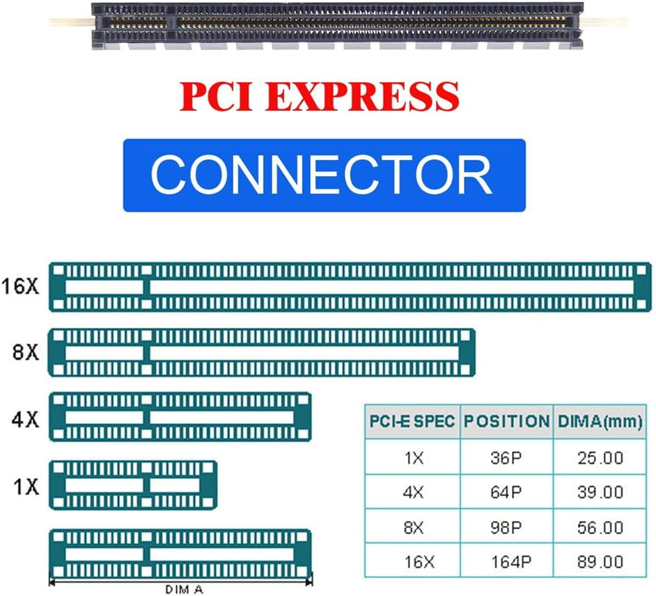 Cablecc 4X OCULINK SFF-8612 SFF-8611 to Pcie Pci-Express 16X Adapter with ATX 24-Pin Power Connector for Motherboard Graphics Card image number 1