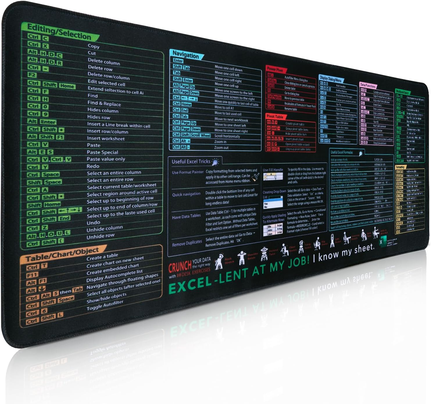 Excel Shortcut Mouse Pad - Extended Large Non-Slip Cheat Sheet Gaming Mousepad, 31.5''X11.81'' Desktop Mat for Office,Essential Computer Accessories & Office Desk Accessories for Workstations image number 4