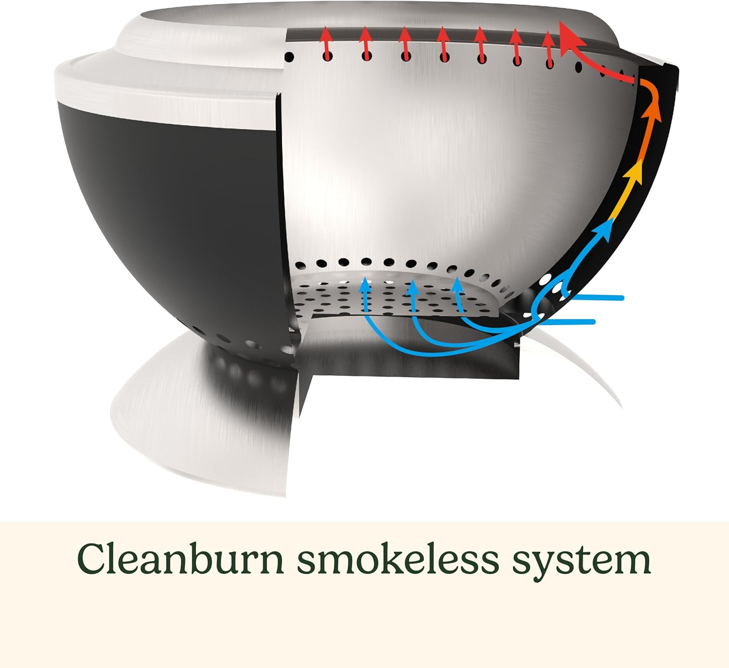 Cuisinart COH-800 24" Cleanburn Smokeless Fire Pit with Wind Guard, Easy Clean Ash Tray and Locking Base image number 3