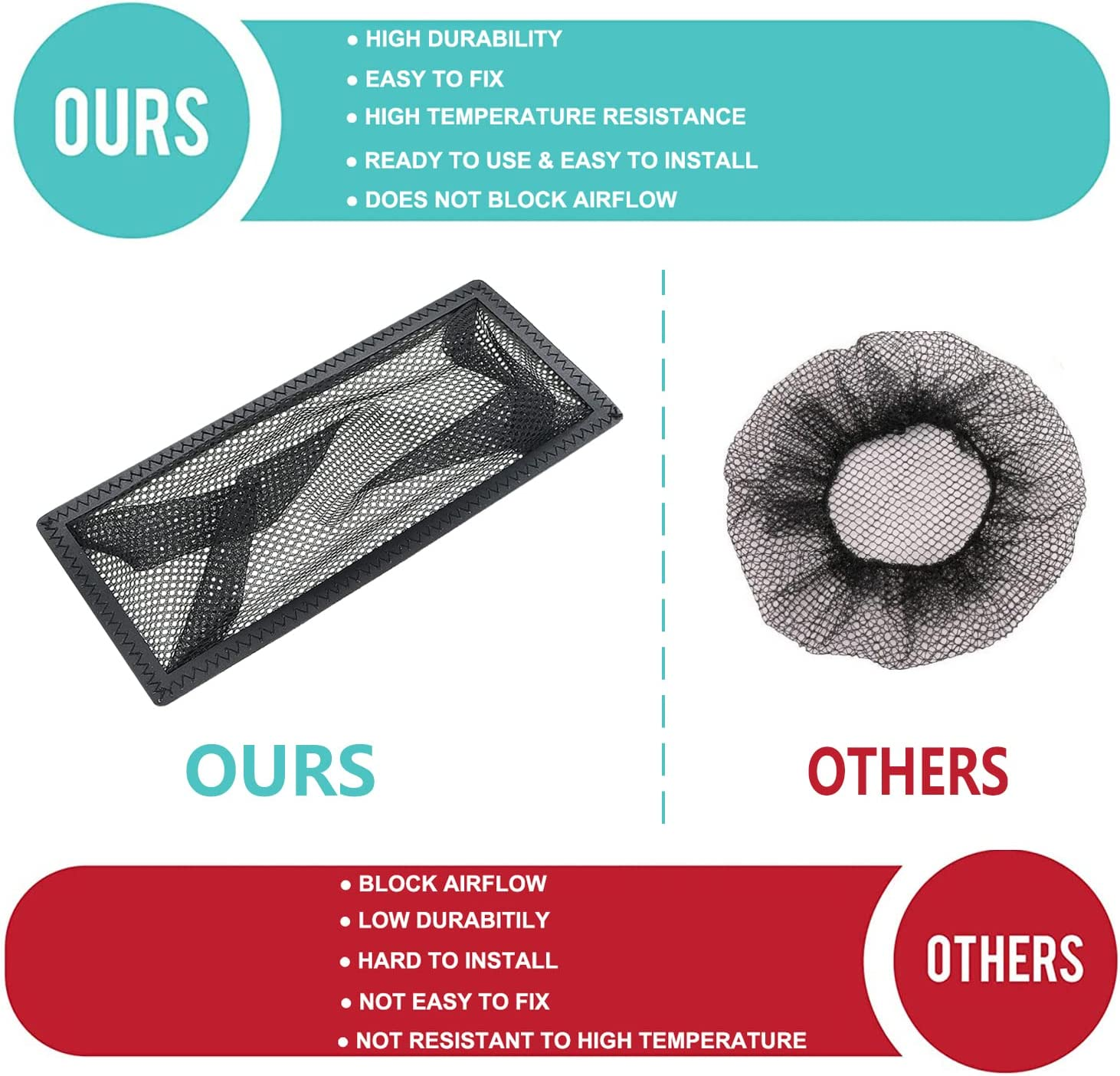 6 Pack 4"X10" Floor Register Trap Cover Screen Air Vent Cover Mesh Filter for Home Floor Register Net Trap image number 3