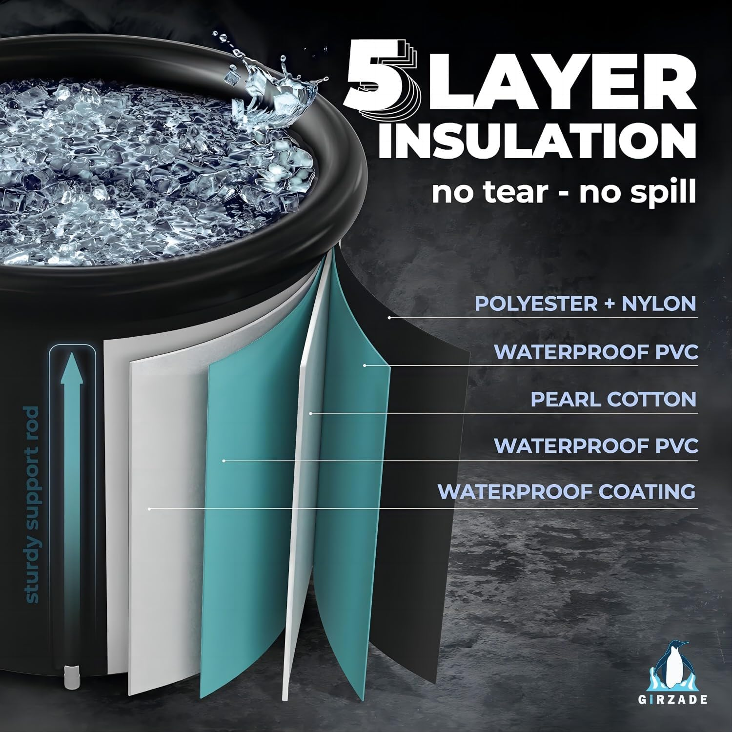 Ice Bath Tub : 376L Multi-Tiered Portable Cold Plunge Tub with Thermometer & Dust Cover for Recovery - Adult Spa and Soaking & Hot Saunas,Easy Install image number 1