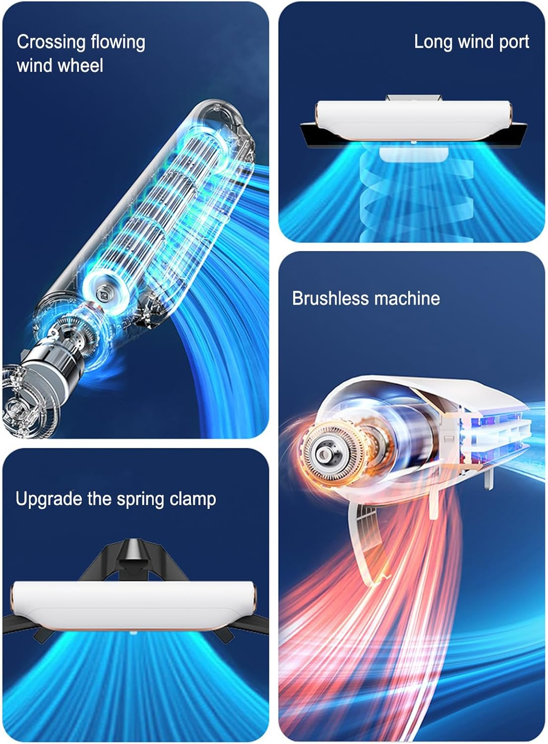 Computer Monitor Fan, 3 Speed Gears Adjust Wind Angle USB Monitor Cooling Fan, Bladeless Fan for Bed Office Car Dorm Travel Camping Beach (White) - White image number 5
