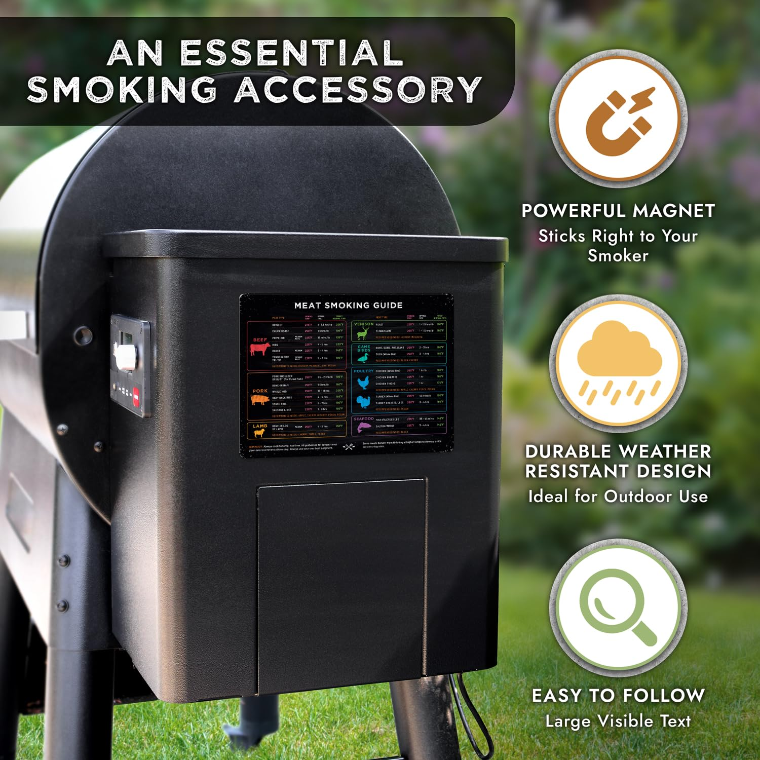 Levain & Co Meat Smoking Magnet Horizontal & BBQ Smoker Guide - Smoker & Pellet Grill Accessories - Wood, Time, & Temp - Grill Accessories for Outdoor Grill - BBQ Smoker Accessories - Grilling Gifts image number 2