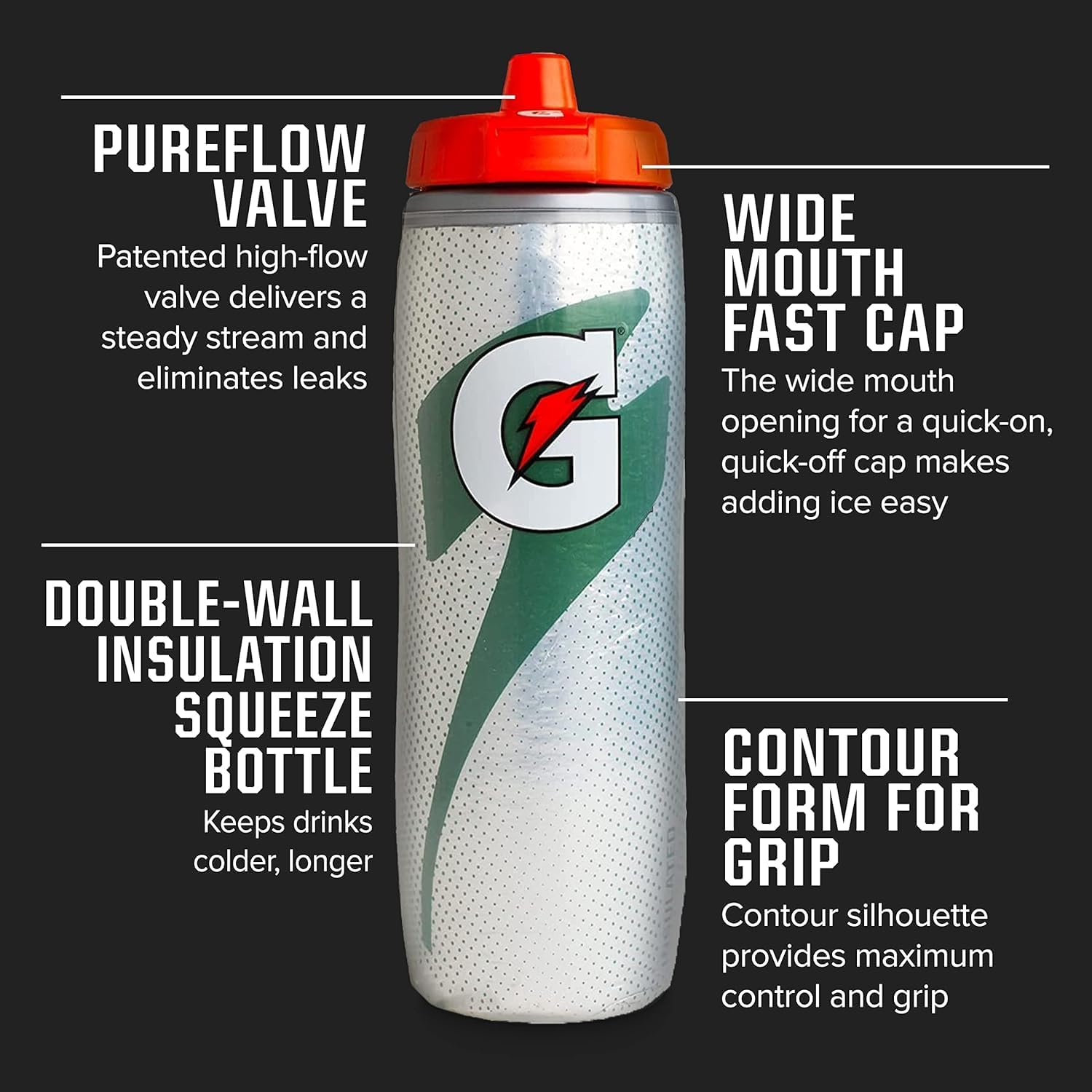Gatorade Insulated Squeeze Bottle, 30Oz image number 3