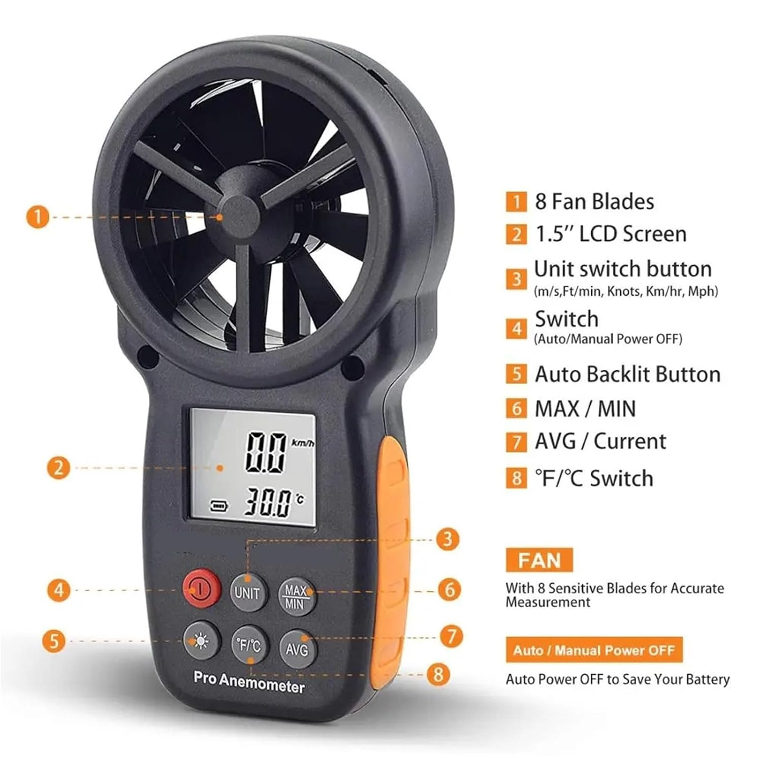 Digital Anemometer Tester with E APP Wind Speed Measurement Meter Measure Temperature Tester Tools image number 4