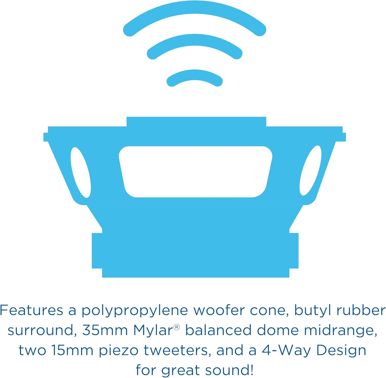 Jensen JS6804 4-Way 5X7 / 6X8 Inch 4-Way Car Audio Speakers Pair with 160 Watts Peak Power | 35Mm Mylar Balanced Dome Midrange | Two 15Mm Piezo Tweeters image number 6