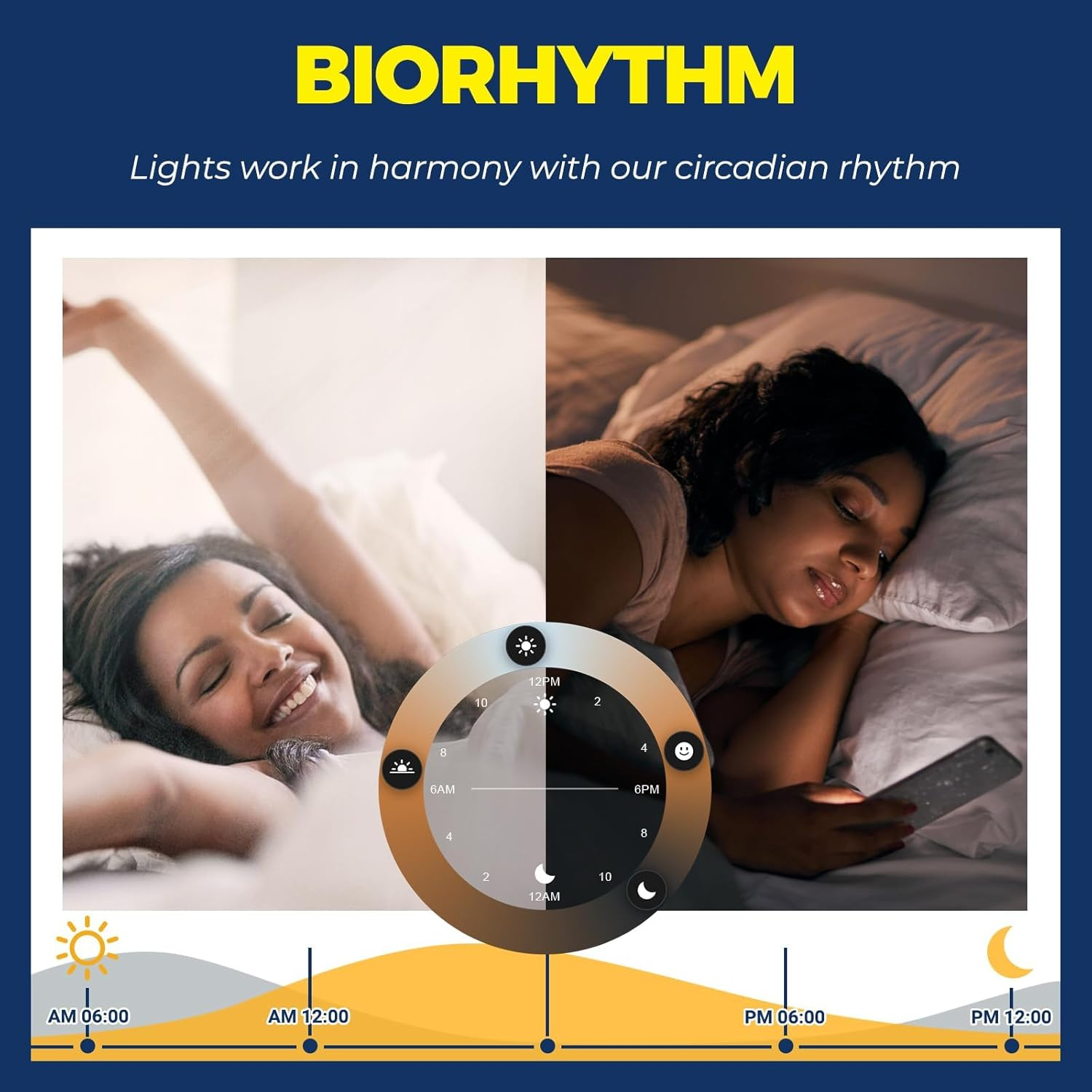 1-Pack E14 LED Smart Light Bulb 6W Type B &ndash; RGBCW 16 Million Colour Changing Bulb, 2.4G Wifi B11 Candelabra, Compatible with Google, Siri & Alexa, Works with Smart Life App image number 2