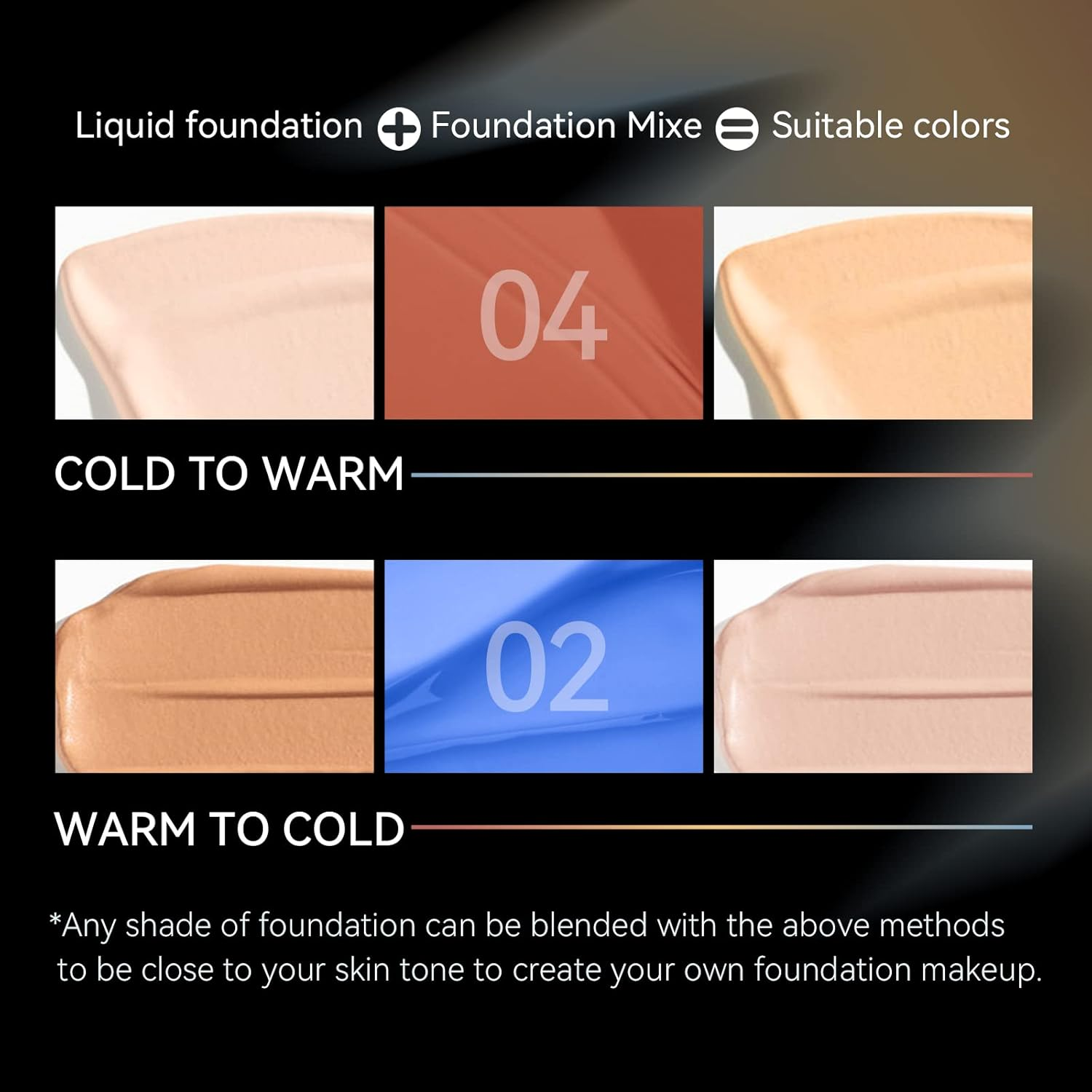 KISSIO Blue Foundation,Foundation Mixing Pigment,Blue Pigment for Foundation,Color Corrector,Smooth and Light,Blends Easily with Foundation,Warm to Cold,Cruelty Free,0.67 Oz.