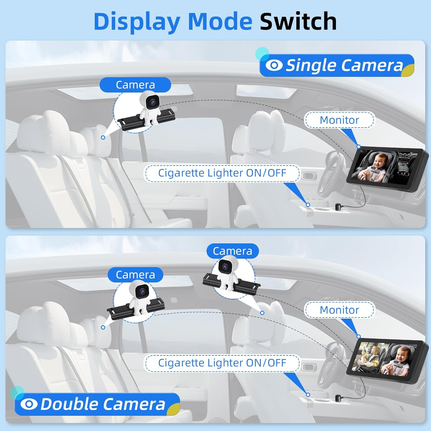 TMA Baby Car Camera 2 Kids Back Seat Car Camera Baby, Dual Channel 6.86 Inch HD 1080P Display with 2 IR Night Vision Camera, Easy Install Safety Car Mirror Camera image number 4