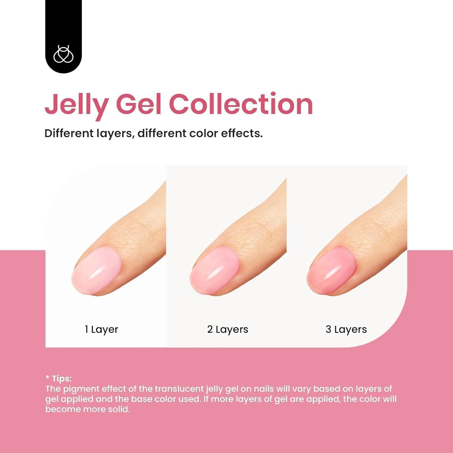 Beetles Gel Polish Jelly Gel Nail Polish Set 6 Colors Neutral Sheer Shimmer Glitter Nails Nude Pink Gel Polish Kit Translucent Soak off Uv Nail Gel Diy Manicure 2024 New Nail Trend And image number 2