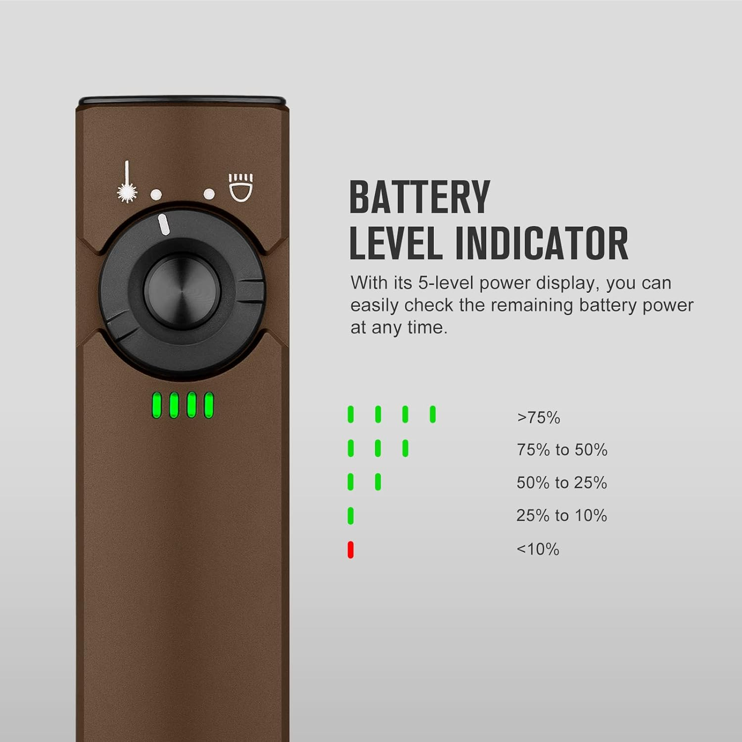 OLIGHT Arkfeld Max 1000 Lumens Rechargeable EDC Flashlight Dual Light Source with Green Beam for Pet, Presentation(Desert Tan, Cool White Light: 5700~6700K)