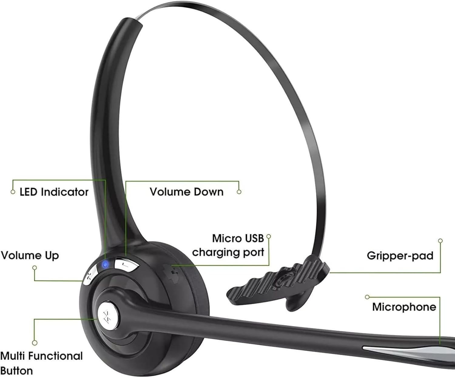 Wireless Headphone with 330&deg; Rotatable Mic & Adjustable Headband Clear Sound BT5.0 Over-Ear Headset Max 10M 13H Playtime image number 2