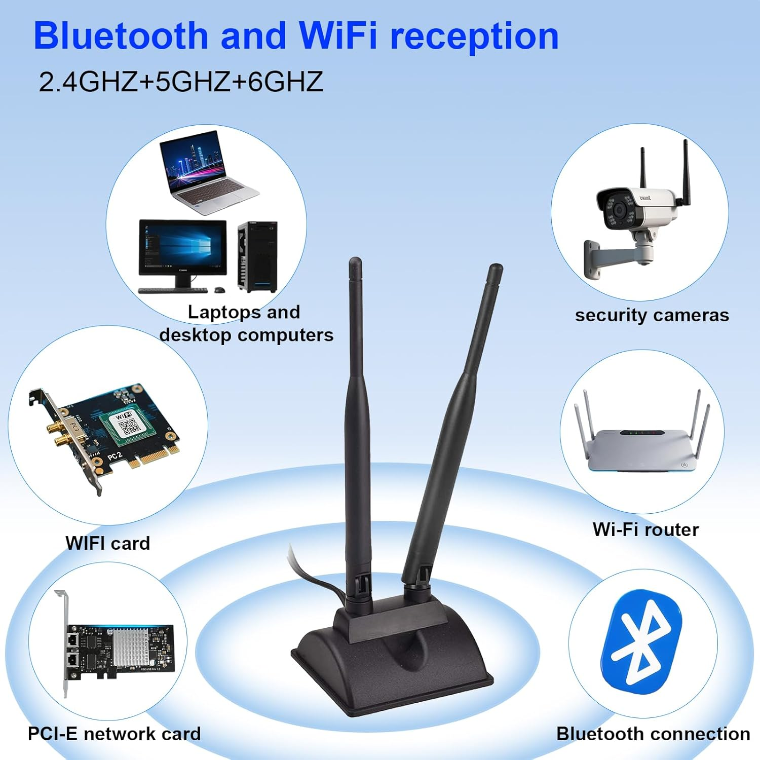 AQTAQ Wifi Antenna 2.4Ghz 5Ghz Dual Band Frequency Magnetic 6Dbi RP-SMA Adapter for WLAN PCI Wifi Cards Wireless Router Bluetooth Dlink PCI-E Wifi Network Card USB Wifi Adapter Wireless Router image number 2