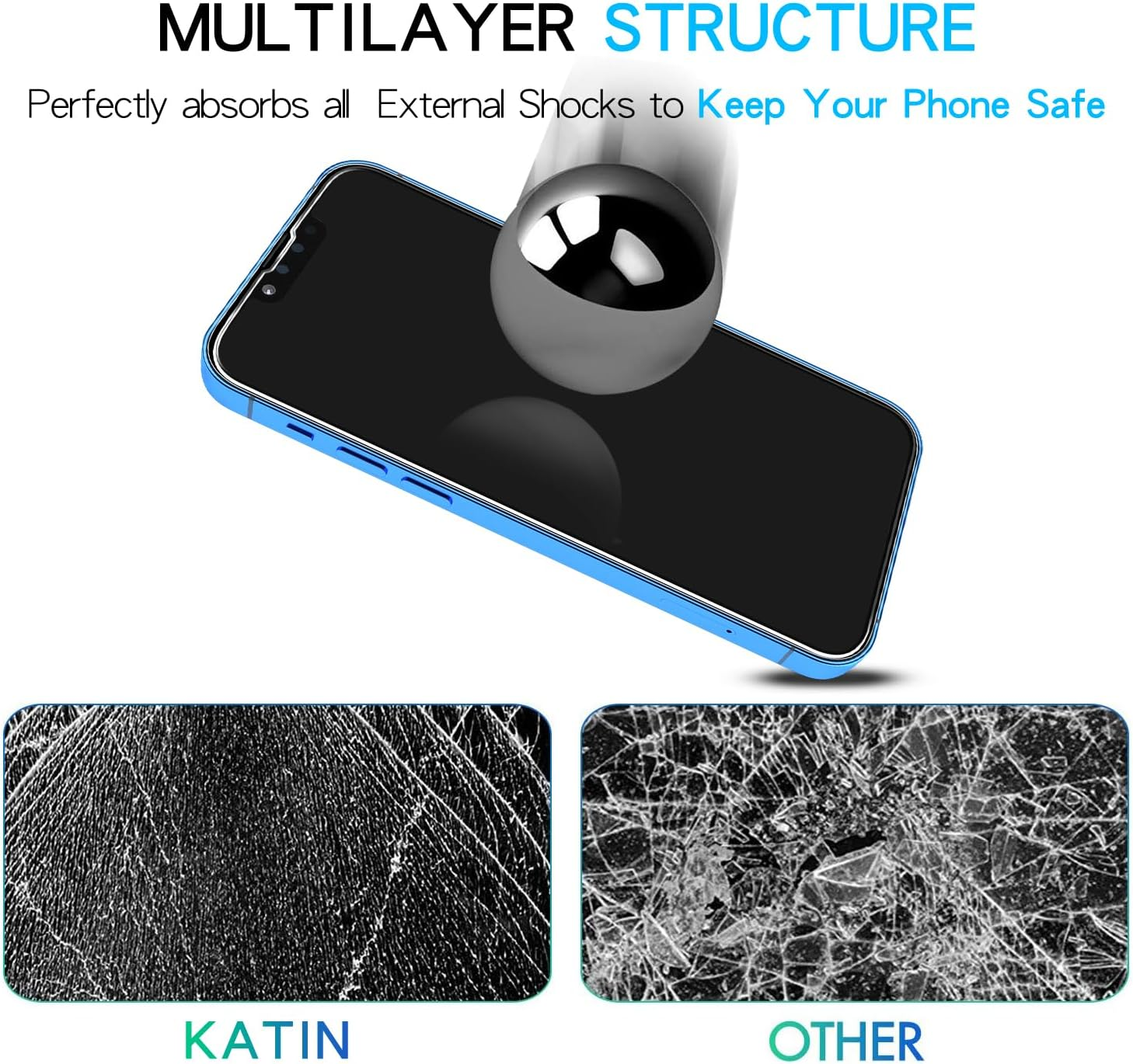 KATIN [2-Pack] Designed for Iphone 13, Iphone 13 Pro Tempered Glass Screen Protector, Easy to Install, anti Scratch, Case-Friendly image number 1