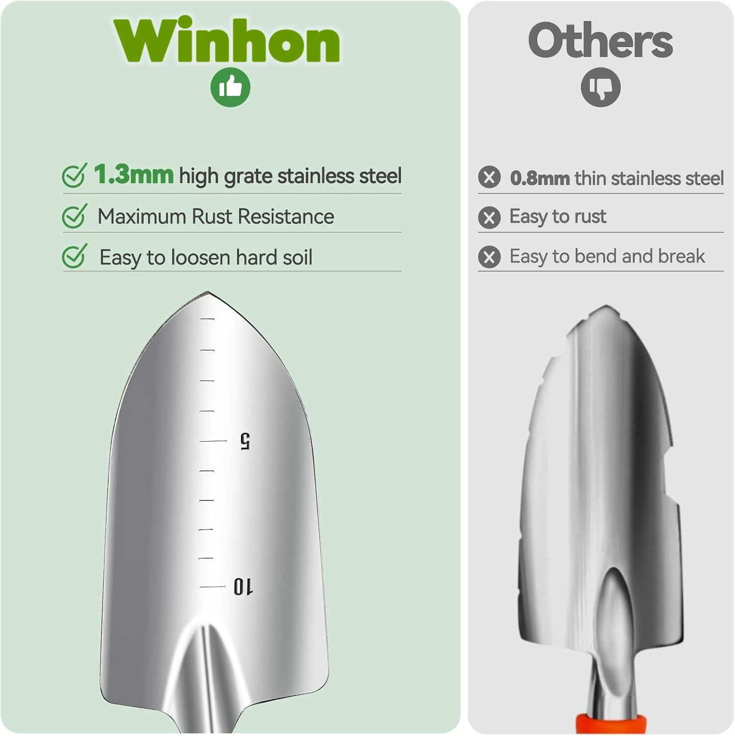 Gardening Tools 10-Piece Heavy Duty Gardening Hand Tools with Fashion and Durable Garden Tools Organizer Handbag,Rust-Proof Garden Tool Set, Ideal Gardening Gifts for Women image number 1