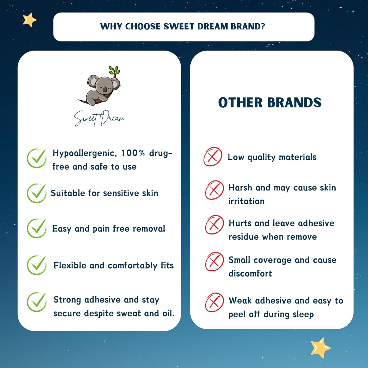 Nose Strips, Clear &ndash; 60 Counts &ndash; Long Lasting, Strong Hold, Open Air Ways - Nasal Strips for Breathing - Extra Strength, Reduce Snoring and Mouth Breathing - Instant Nasal Congestion Relief.