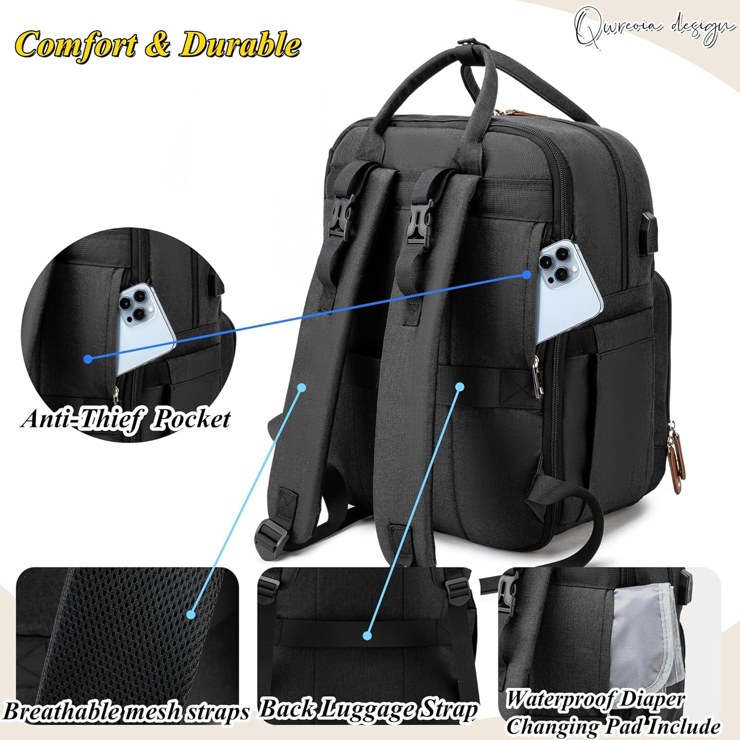 Diaper Bag