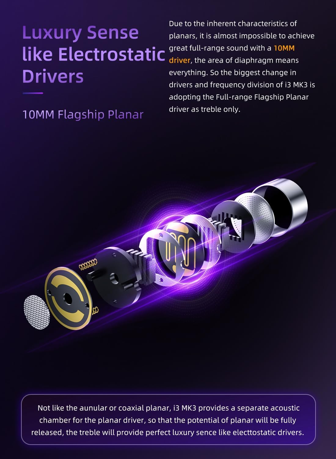 Keephifi TRI I3 MK3 In-Ear Monitor Headphones, Beryllium Membrane DD IEMS In-Ear Earbuds, 10Mm Flagship Planner Earbuds, 612-Core 5N OOC Coated Silver Cable for Musicians and Audiophiles image number 2