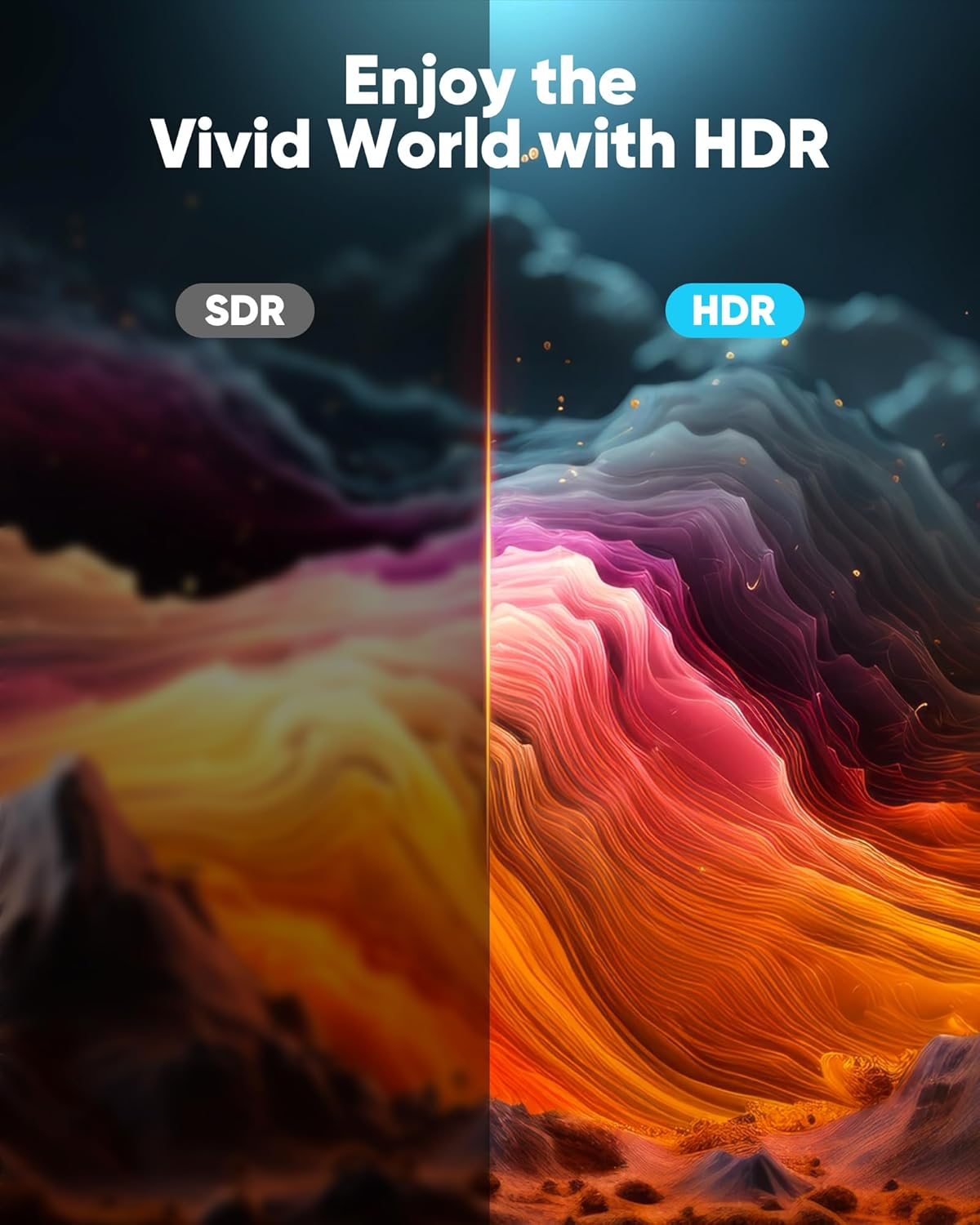 Highwings 4K HDMI 2.0 Cable 2M - 4K@60Hz HDR Braided HDMI Cord, 18Gbps High Speed with Ethernet/Arc, 3D, HDCP 2.2, ARC, Compatible for PS-5/4/3/4K Hdtv/Monitor/Projector/Streaming Media image number 4