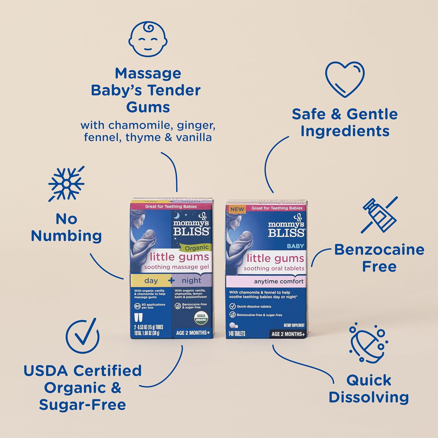 Mommy'S Bliss Organic Little Gums Soothing Massage Gel & Oral Tablets Day and Night Combo, Age 2 Months+, Sugar Free, Mild & Sweet Flavor| 2-0.53 Oz Tubes + 1 Bottle (140 Tablets) image number 6