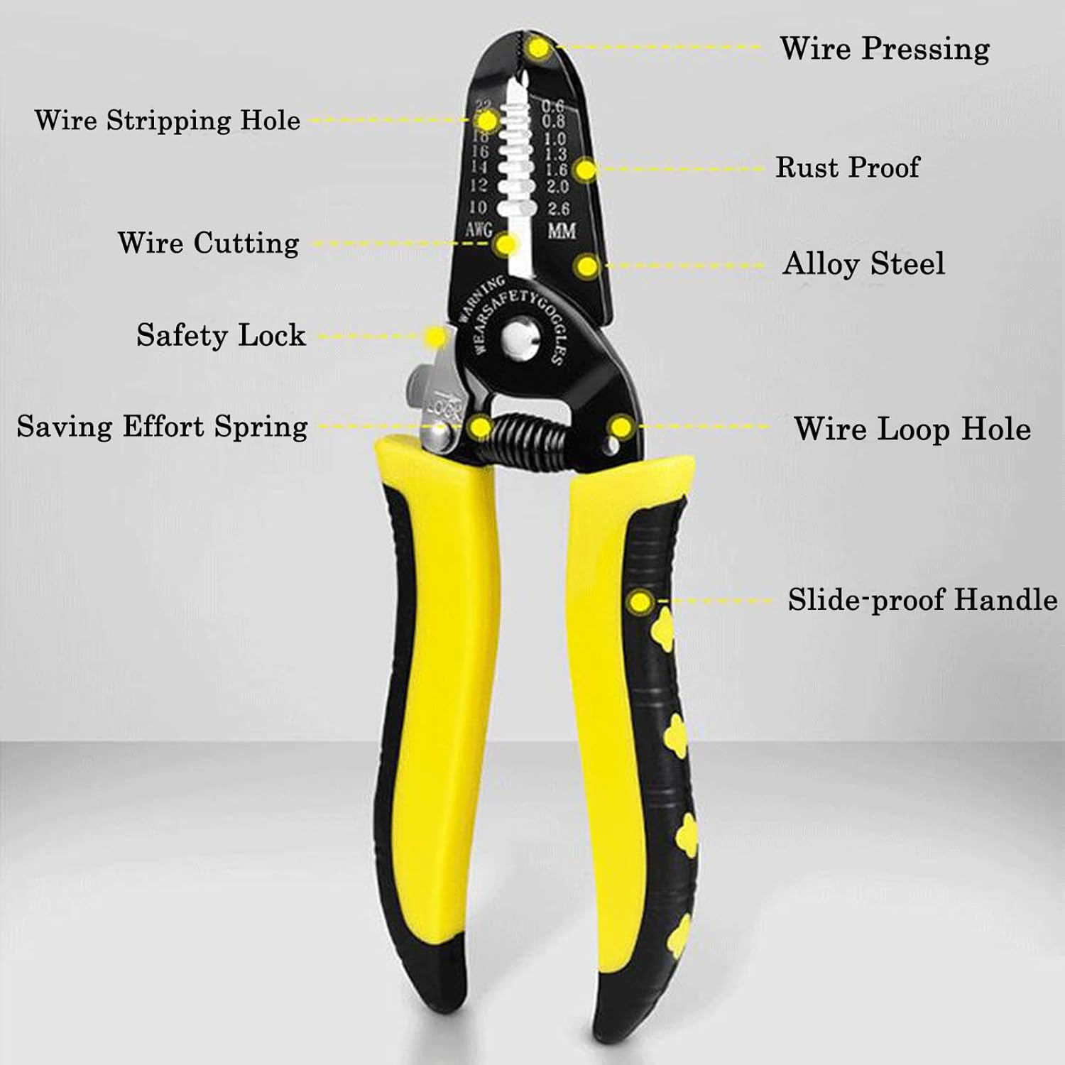 7-Inch 10-22 AWG Wire Stripper/Wire Crimping Tool, Wire Cutter, Wire Crimper, Cable Stripper, Wiring Tools and Multi-Function Hand Tool image number 2