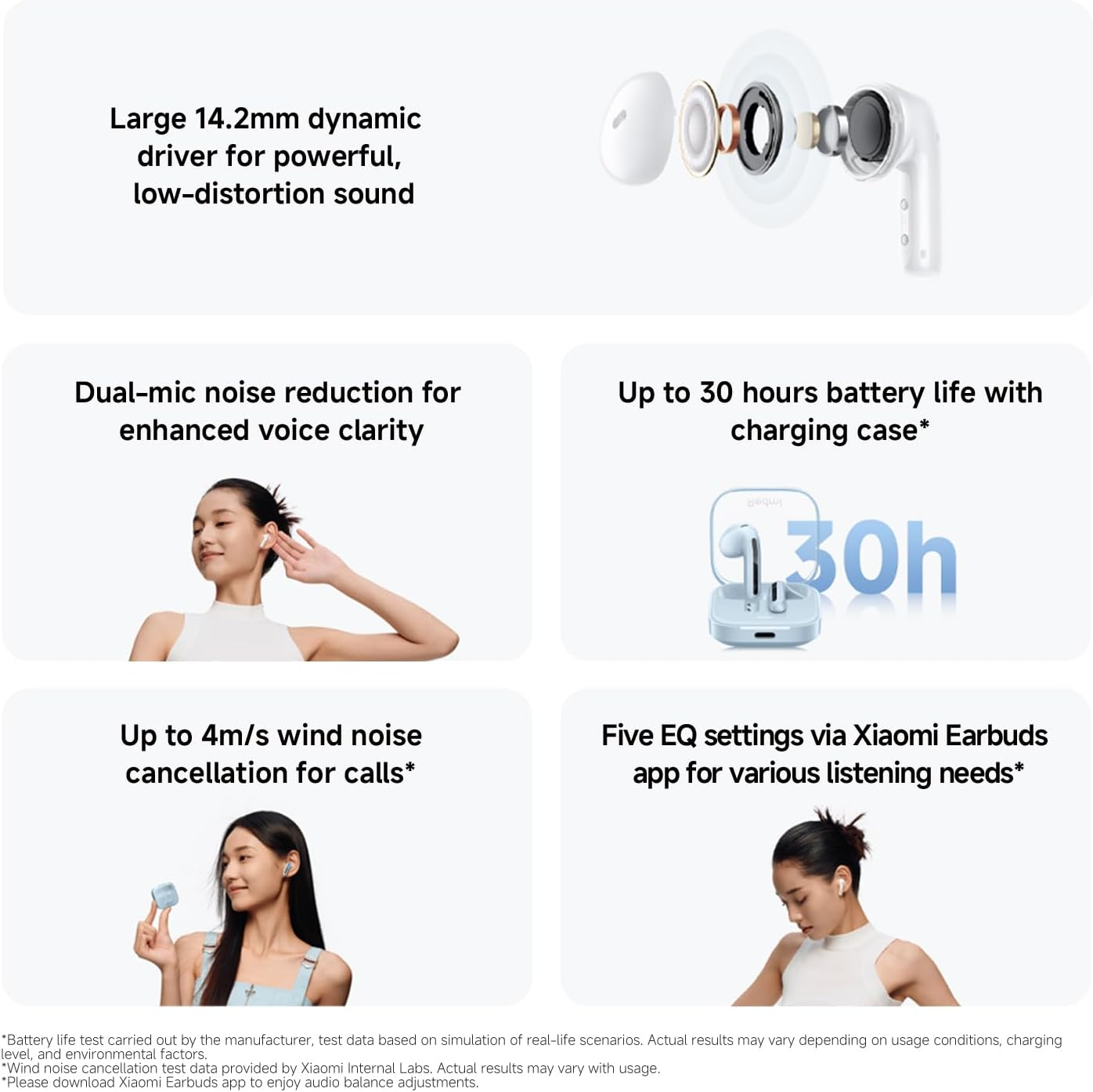 Xiaomi Redmi Buds 6 Active &ndash; Wireless Bluetooth Headphone Semi-In-Ear, Large 14.2Mm Driver, Dual-Mic Noise Reduction, up to 6H+30H Battery Life, Five Built-In Eq,Google Fast Pair, IPX4, White - Black image number 4